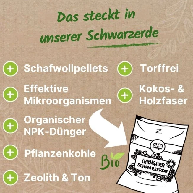 Chiemgauer Bio-Schwarzerde - torffreie Terra Preta Erde