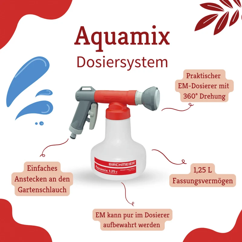 Birchmeier Aquamix Dosiersystem