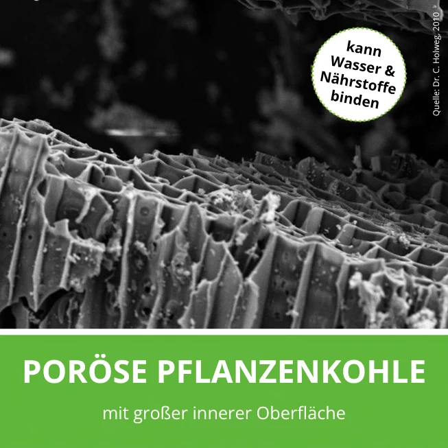 RoPro-Streu - Pflanzenkohle